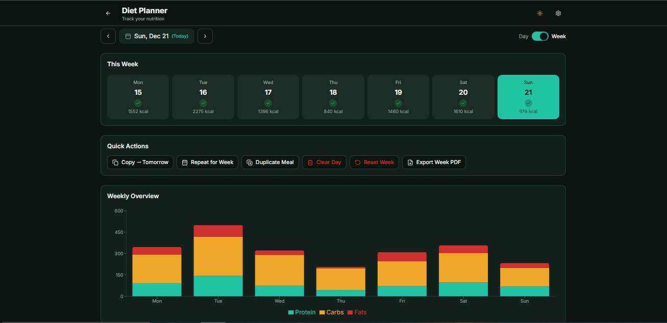 Screenshot of weekly calendar view